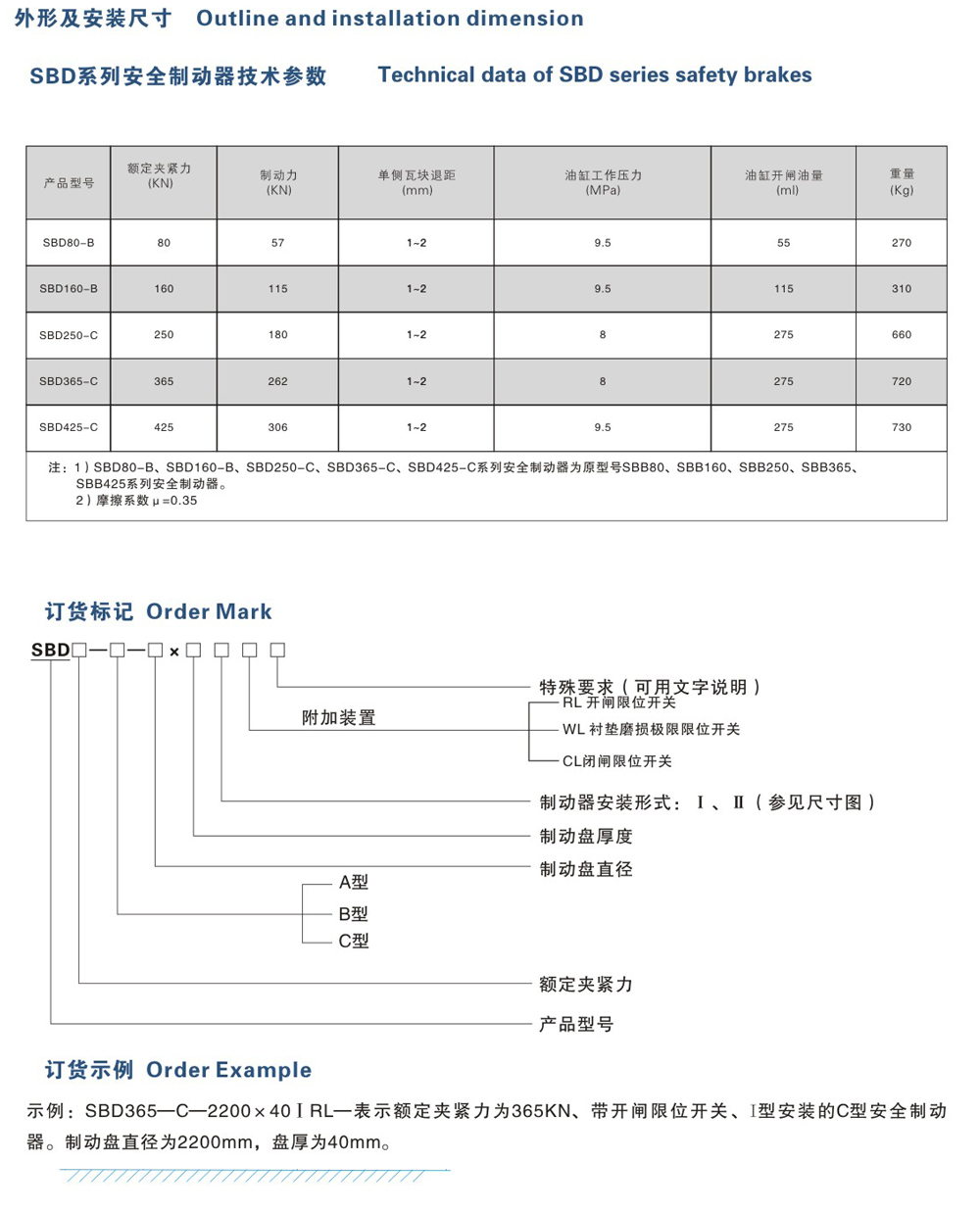 SBD-B、C系列安全制動器